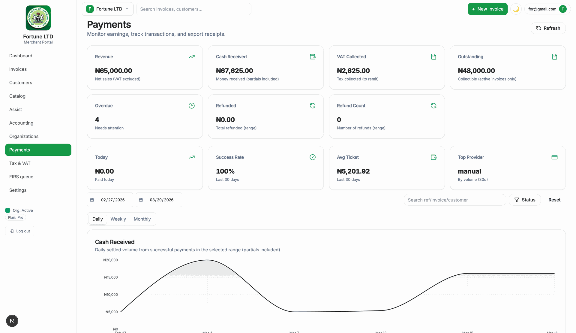 Records update themselves